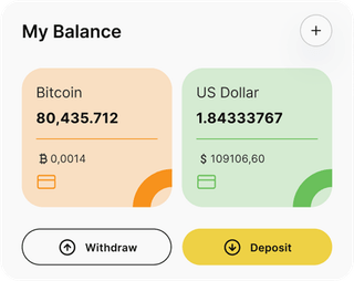 Dashboard-Übersicht der CapitalIA-Automated-Trading-Lösung